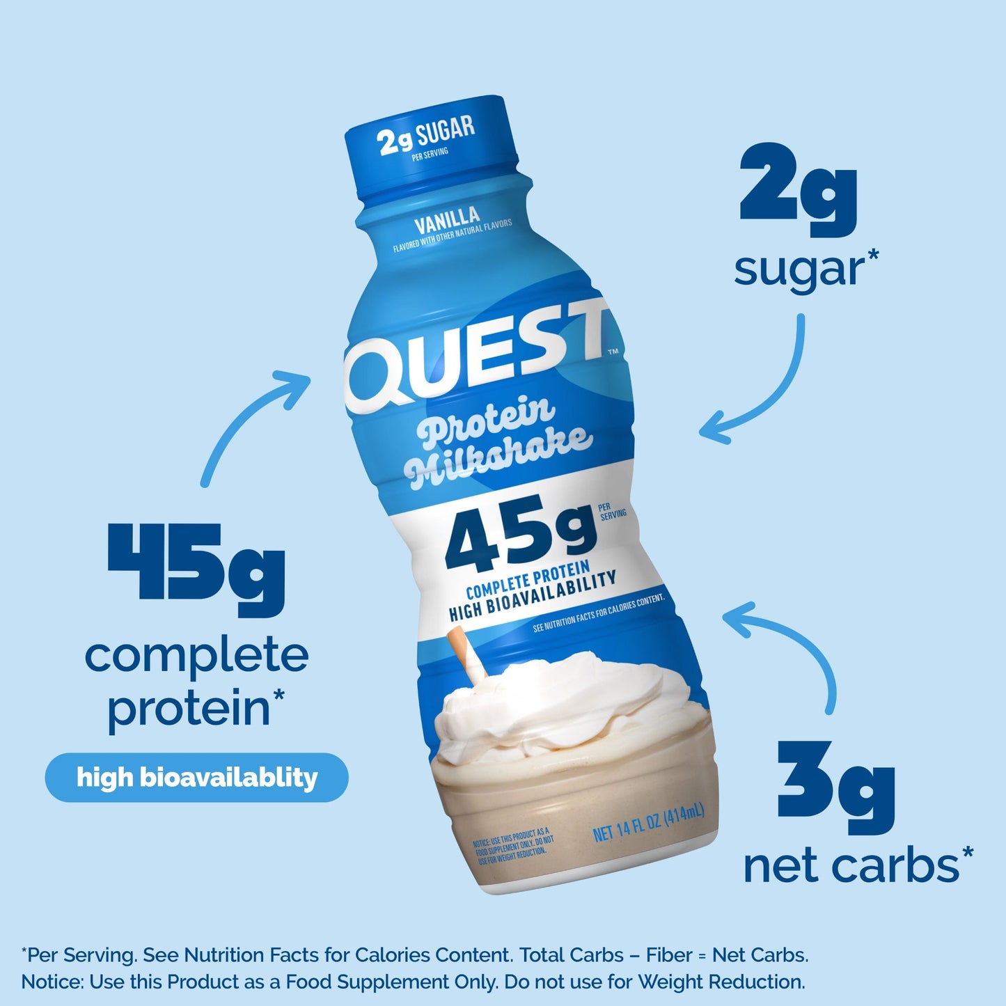 vanilla-45g-protein-milkshake-l2 15358_QN_USA_ProductCarouselSet_ProteinMilkshake_V_V01_SG_Macros_777e9b39-e462-44eb-9aa6-0f39cf9ea82d.jpg