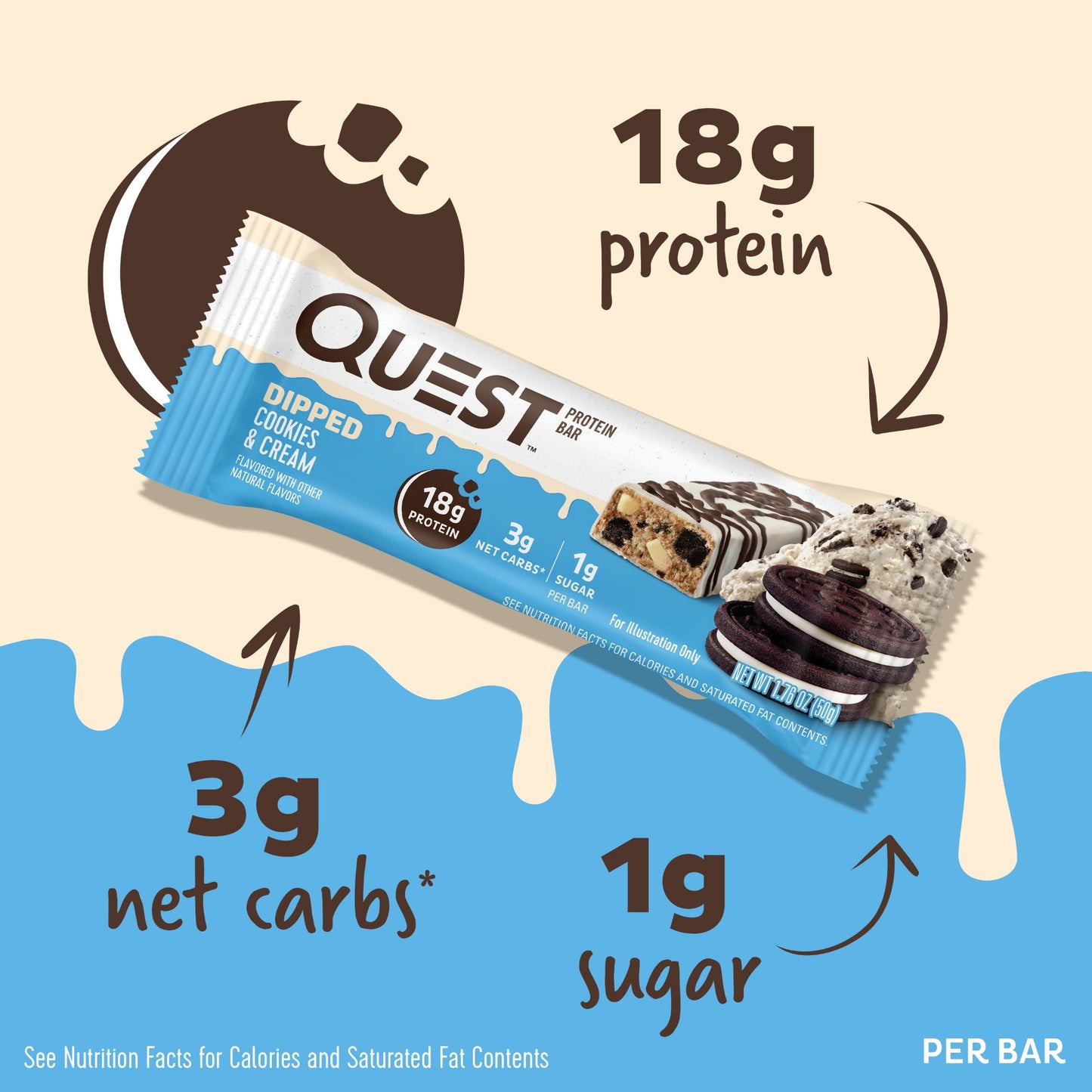 dipped-cookies-and-cream-protein-bars-y9 15807_QN_USA_ProteinBar_CAC_InterimAssetUpdate_Digital-Dipped-ProductCarouselSet_Macros.jpg