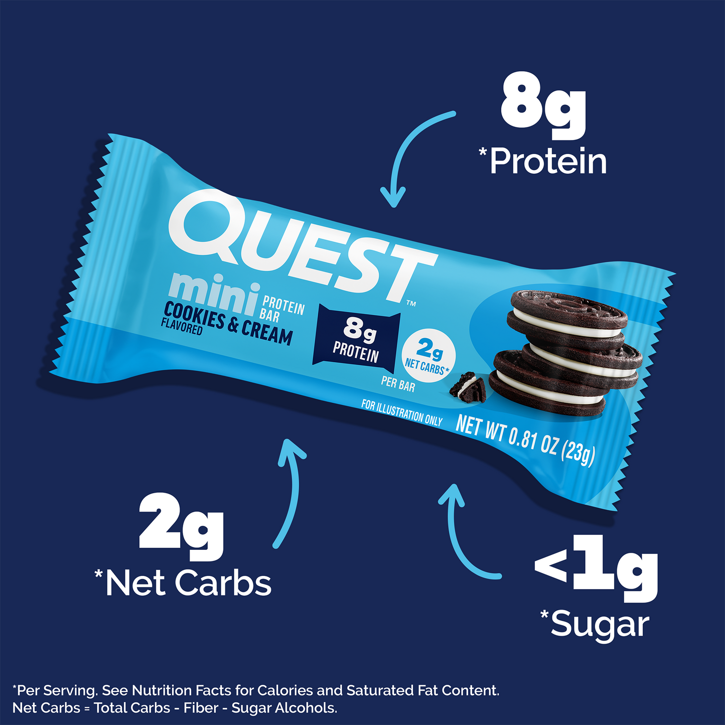 mini-cookies-and-cream-protein-bars-f5 qst-012732-mini-cookies-_-cream-protein-bars_4.png